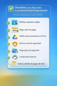 Checklist para elegir plan de productividad empresarial