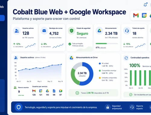 Cobalt Blue Web y Google Workspace: una combinación para empresas en crecimiento