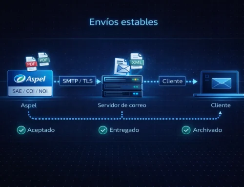 Servicio de Correo Empresarial Compatible con Aspel