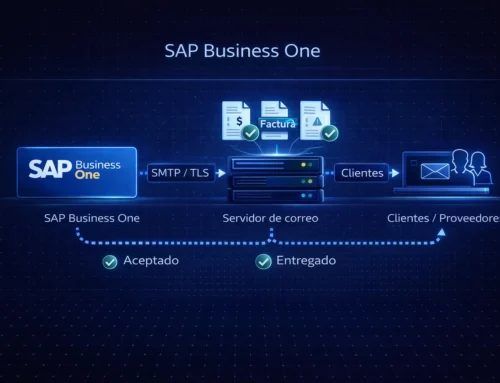 Servicio de Correo Empresarial Compatible con SAP Business One